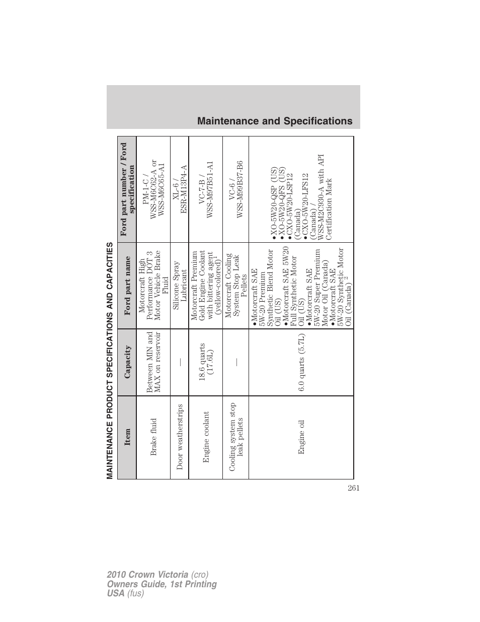 Maintenance product specifications and capacities, Maintenance and specifications | FORD 2010 Crown Victoria v.1 User Manual | Page 261 / 306