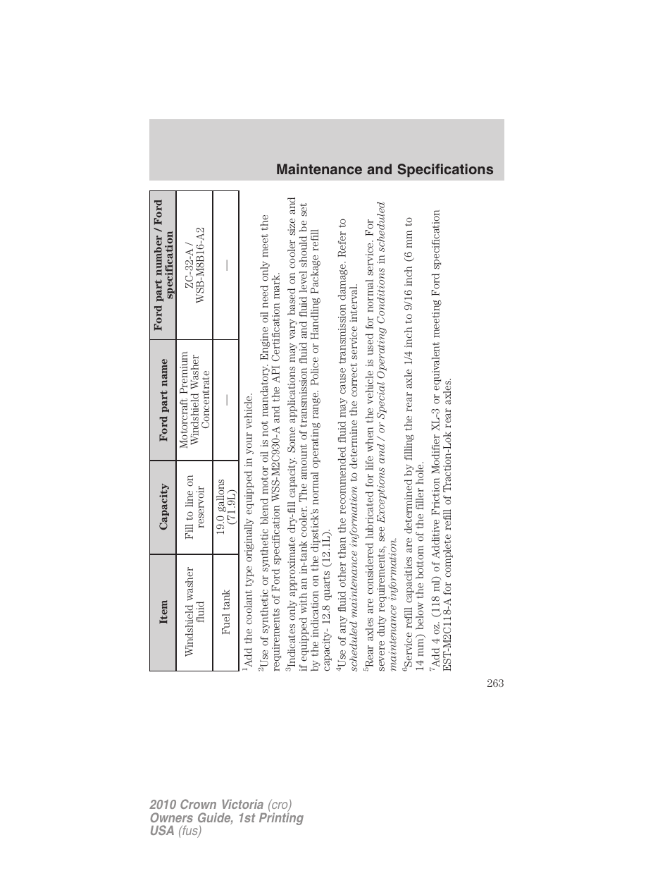 Maintenance and specifications | FORD 2010 Crown Victoria v.1 User Manual | Page 263 / 306