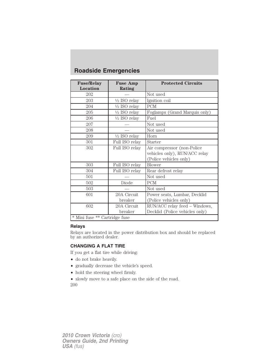 Relays, Changing a flat tire, Changing tires | Roadside emergencies | FORD 2010 Crown Victoria v.2 User Manual | Page 200 / 308