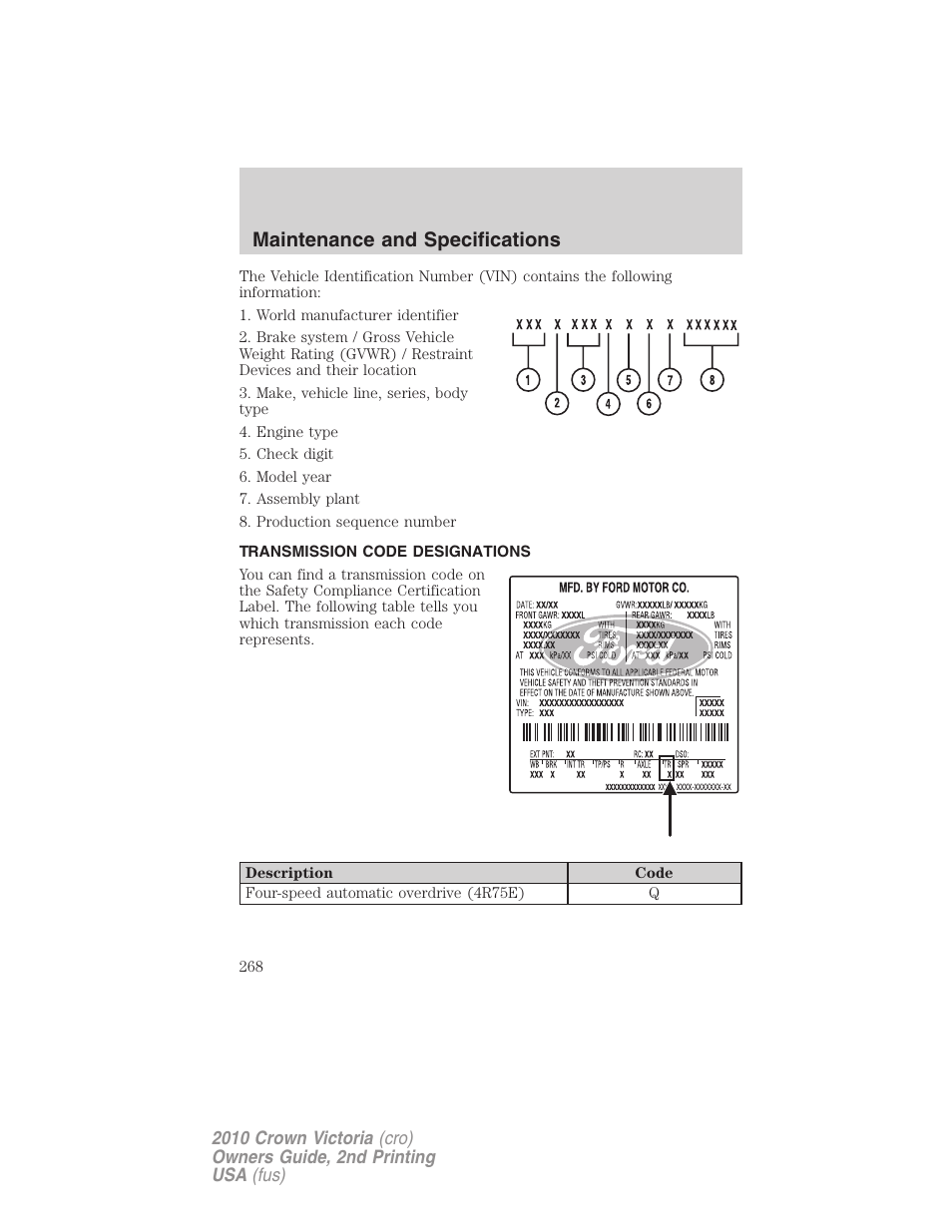 Transmission code designations, Maintenance and specifications | FORD 2010 Crown Victoria v.2 User Manual | Page 268 / 308