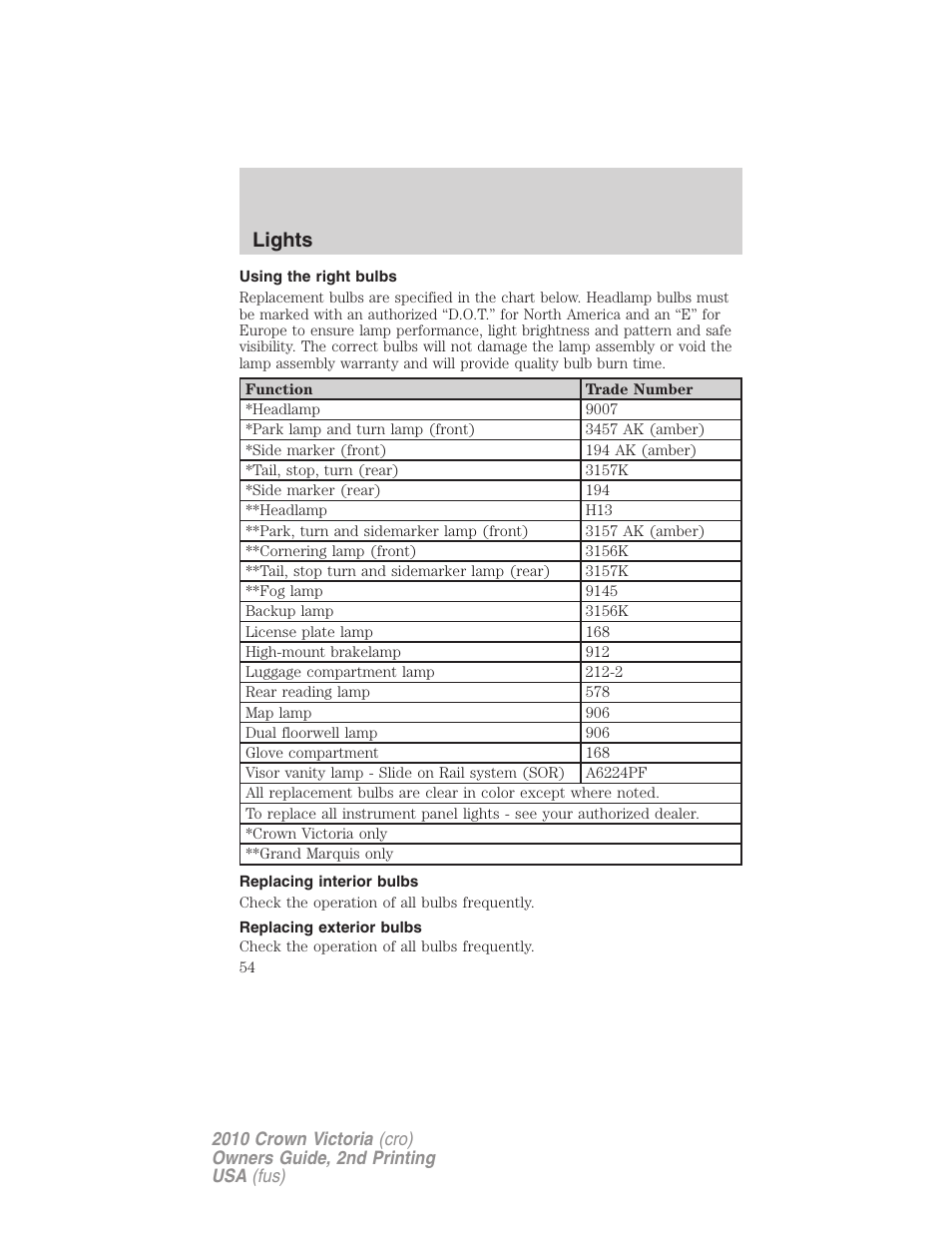 Using the right bulbs, Replacing interior bulbs, Replacing exterior bulbs | Lights | FORD 2010 Crown Victoria v.2 User Manual | Page 54 / 308