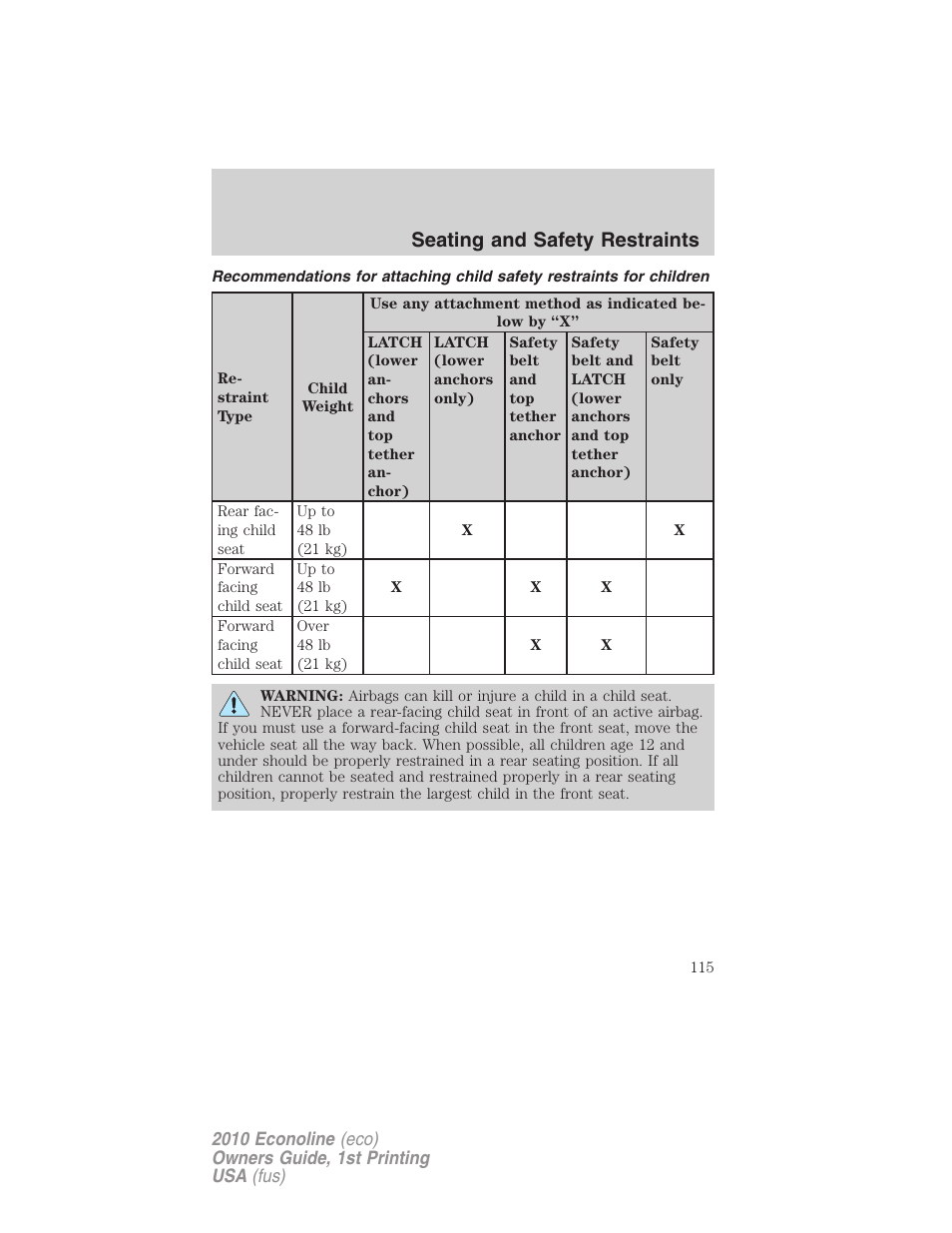 Seating and safety restraints | FORD 2010 E-450 v.1 User Manual | Page 115 / 324