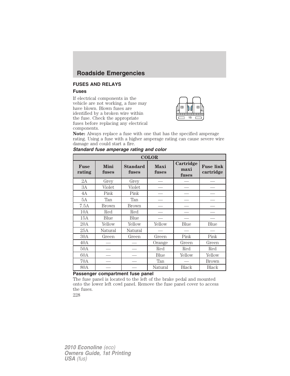 Fuses and relays, Fuses, Standard fuse amperage rating and color | Passenger compartment fuse panel, Roadside emergencies | FORD 2010 E-450 v.1 User Manual | Page 228 / 324