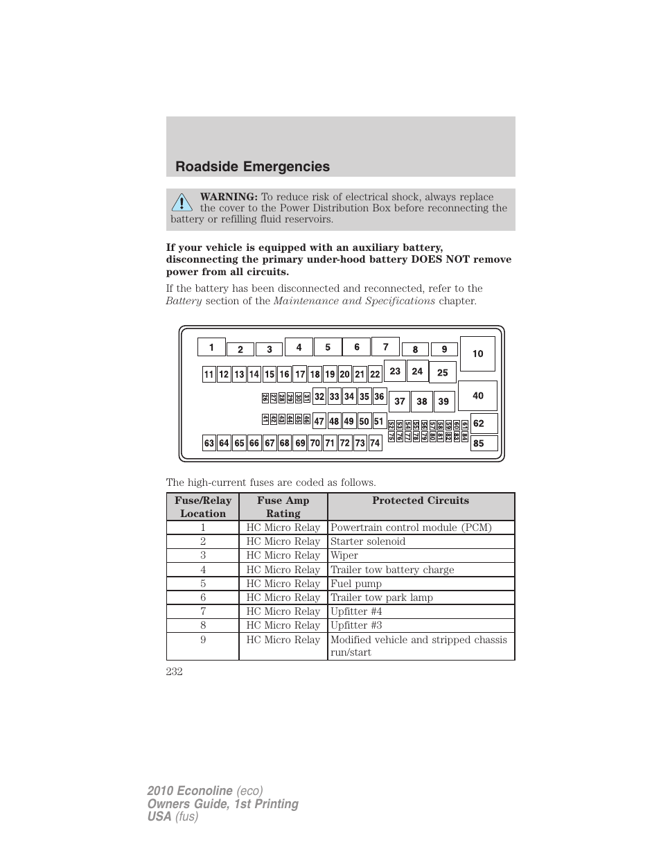 Roadside emergencies | FORD 2010 E-450 v.1 User Manual | Page 232 / 324
