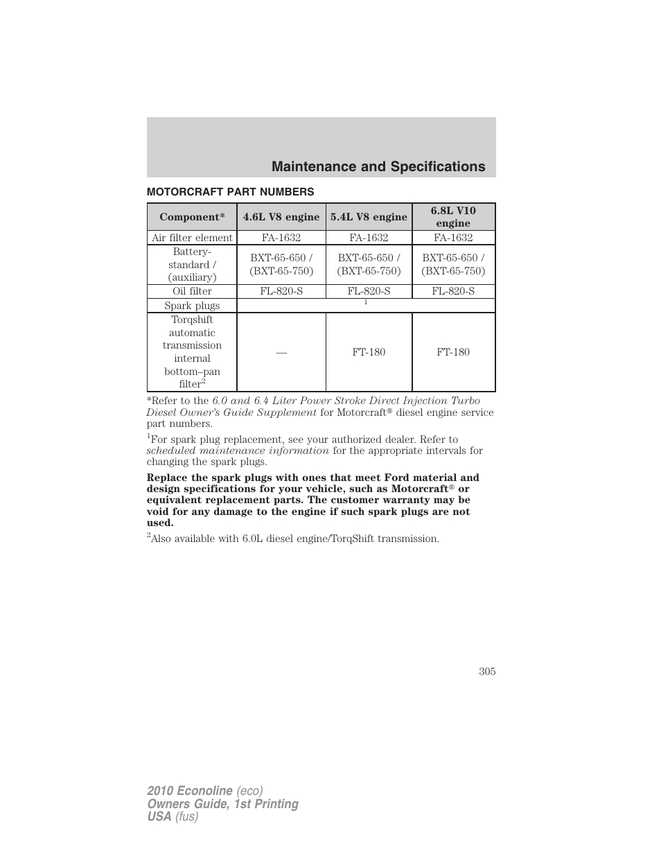 Motorcraft part numbers, Part numbers, Maintenance and specifications | FORD 2010 E-450 v.1 User Manual | Page 305 / 324