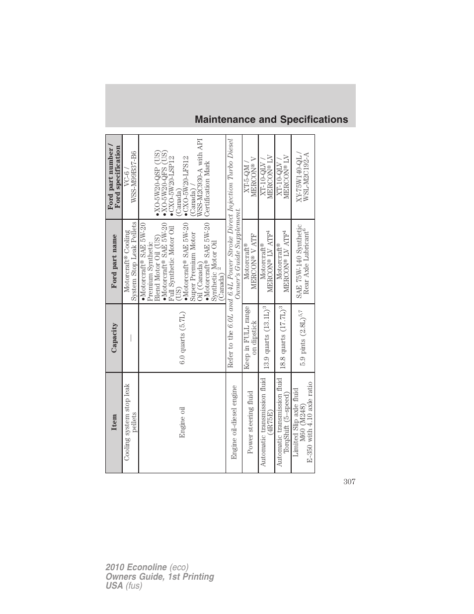 Maintenance and specifications | FORD 2010 E-450 v.1 User Manual | Page 307 / 324