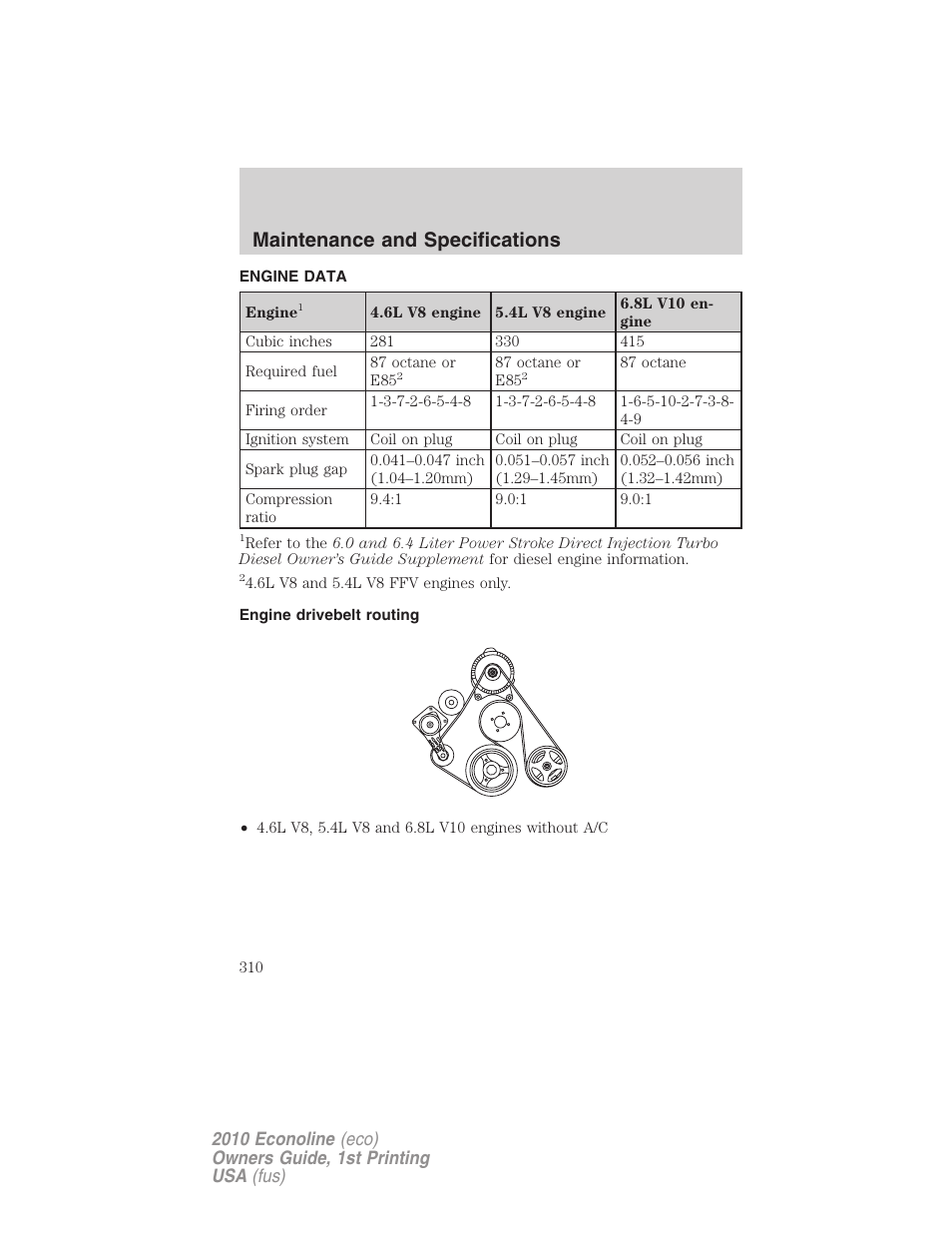 Engine data, Engine drivebelt routing, Maintenance and specifications | FORD 2010 E-450 v.1 User Manual | Page 310 / 324