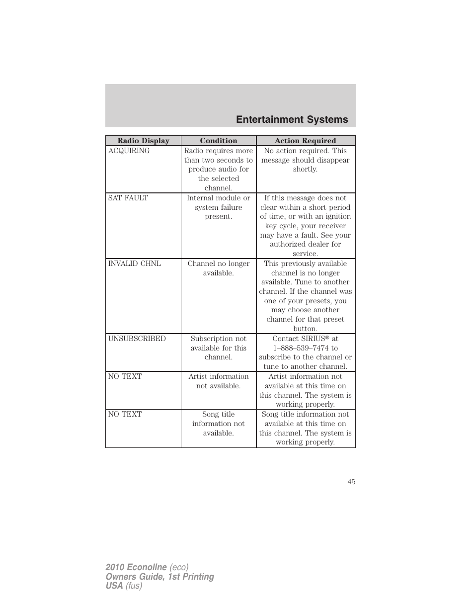 Entertainment systems | FORD 2010 E-450 v.1 User Manual | Page 45 / 324