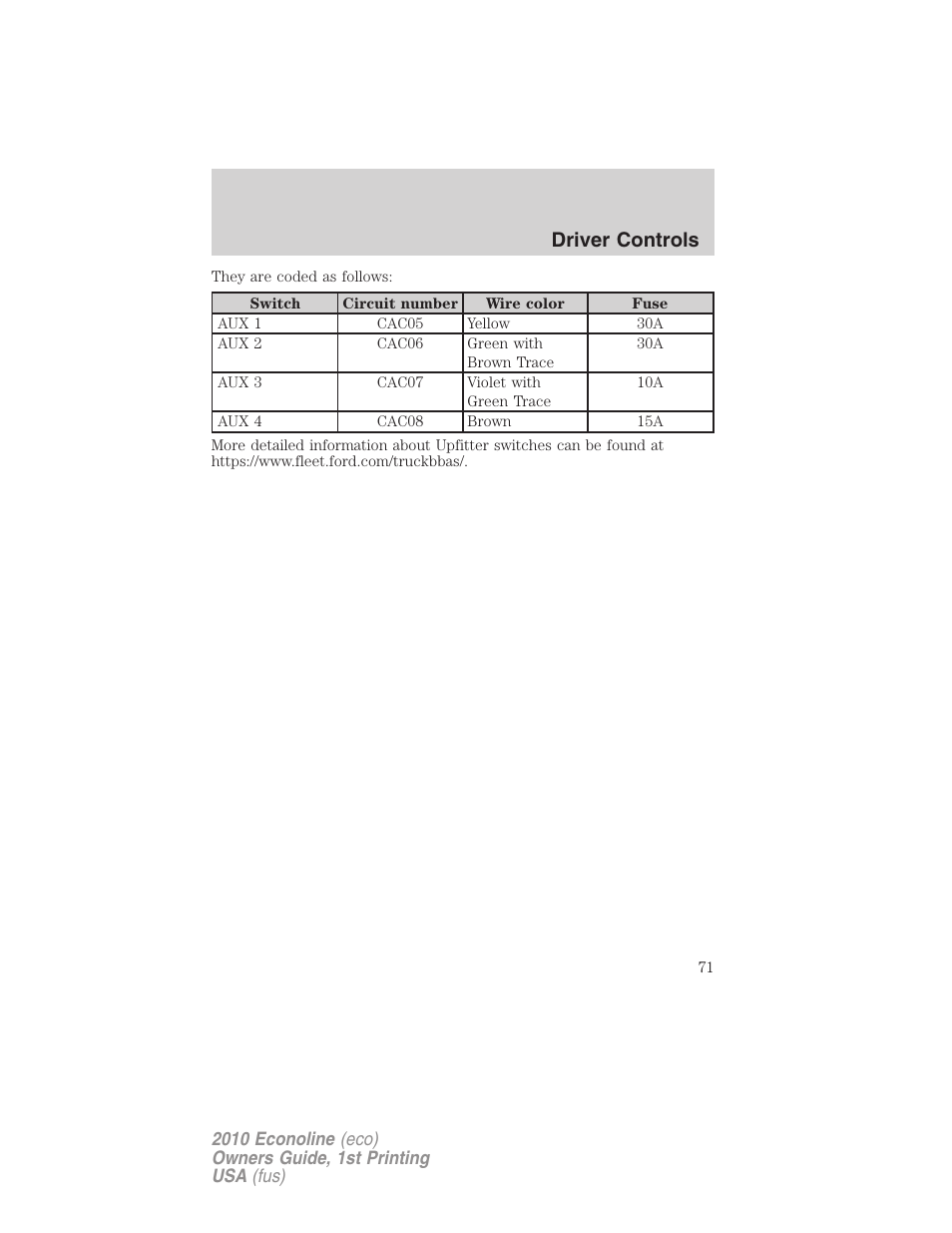 Driver controls | FORD 2010 E-450 v.1 User Manual | Page 71 / 324