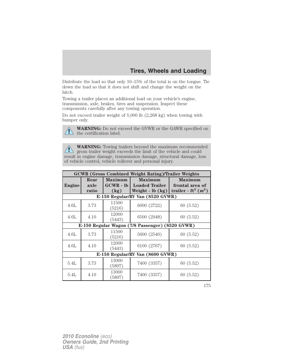 Tires, wheels and loading | FORD 2010 E-450 v.2 User Manual | Page 175 / 327