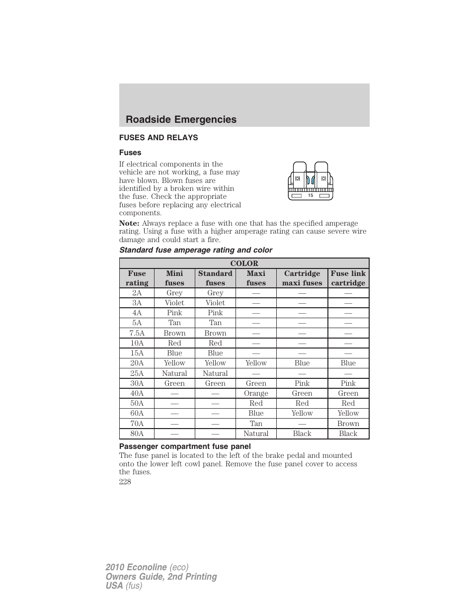 Fuses and relays, Fuses, Standard fuse amperage rating and color | Passenger compartment fuse panel, Roadside emergencies | FORD 2010 E-450 v.2 User Manual | Page 228 / 327