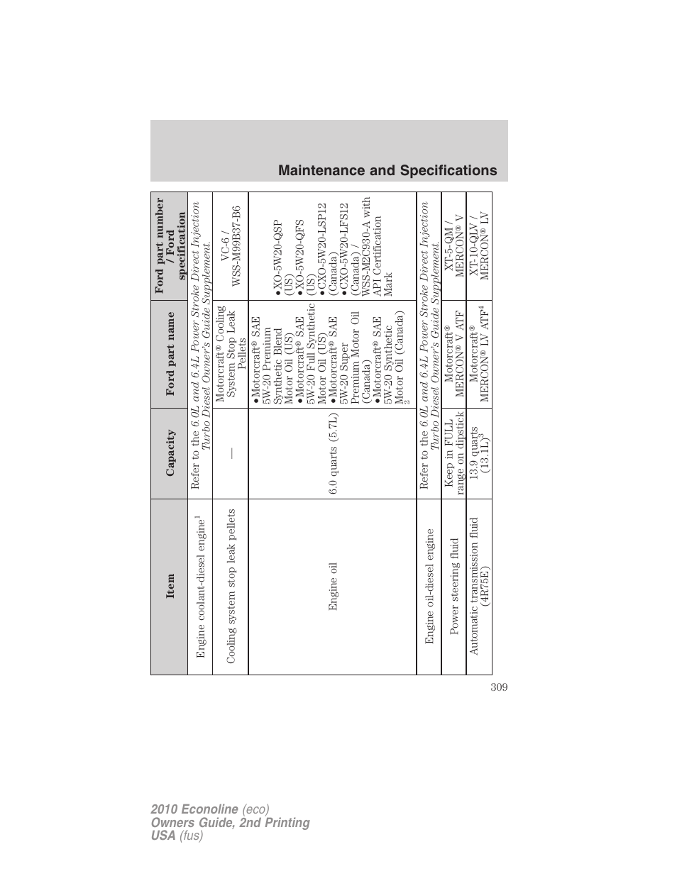 Maintenance and specifications | FORD 2010 E-450 v.2 User Manual | Page 309 / 327
