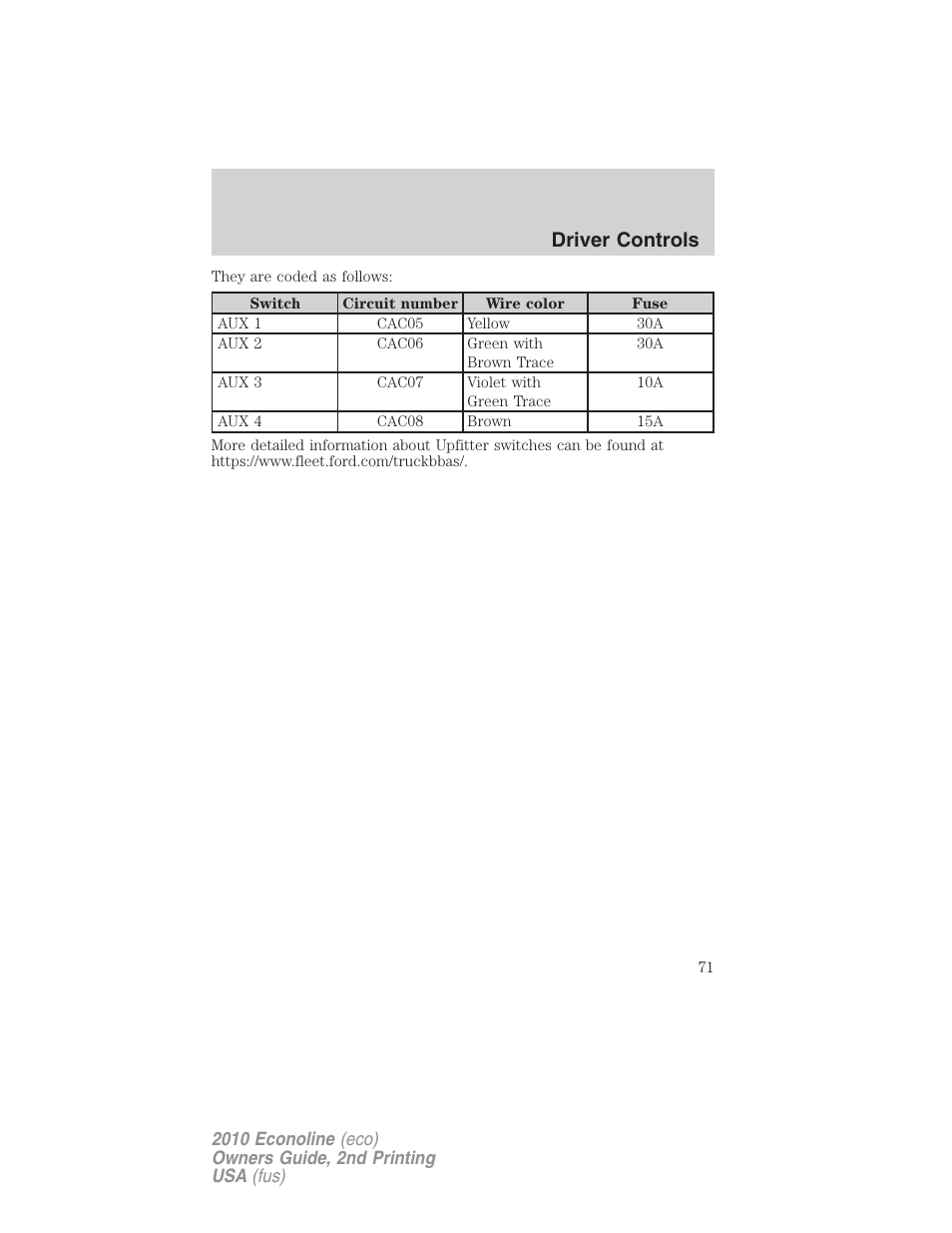 Driver controls | FORD 2010 E-450 v.2 User Manual | Page 71 / 327