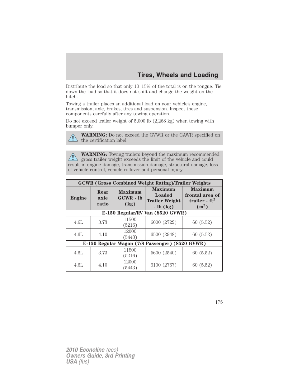 Tires, wheels and loading | FORD 2010 E-450 v.3 User Manual | Page 175 / 327