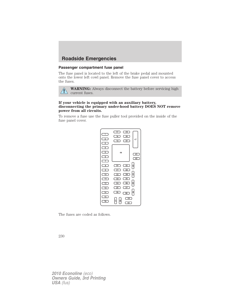 Passenger compartment fuse panel, Roadside emergencies | FORD 2010 E-450 v.3 User Manual | Page 230 / 327