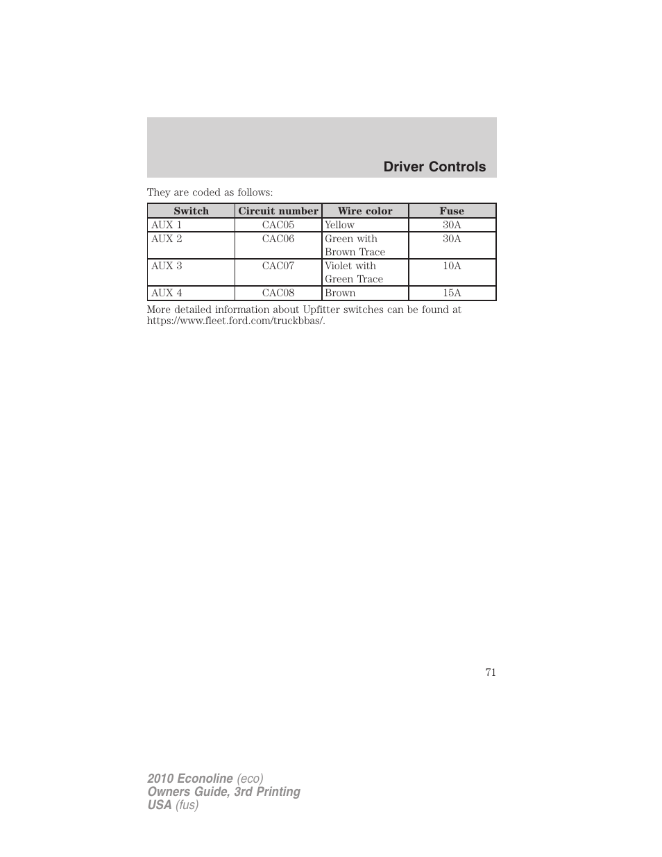 Driver controls | FORD 2010 E-450 v.3 User Manual | Page 71 / 327