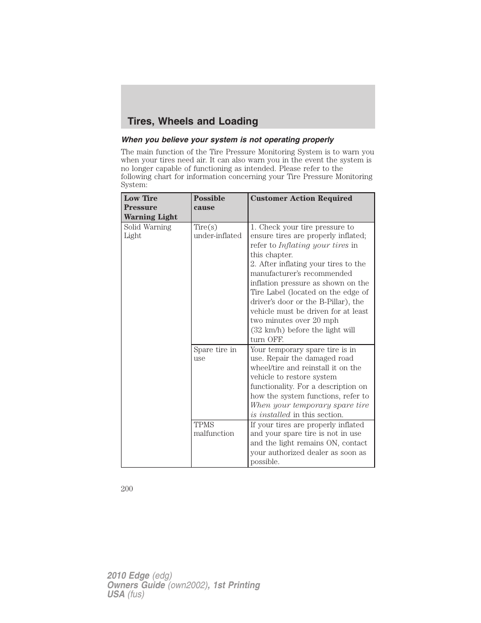 Tires, wheels and loading | FORD 2010 Edge v.1 User Manual | Page 200 / 328