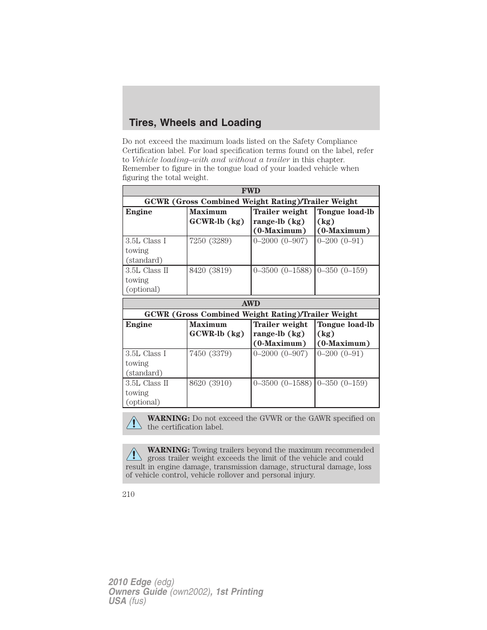 Tires, wheels and loading | FORD 2010 Edge v.1 User Manual | Page 210 / 328