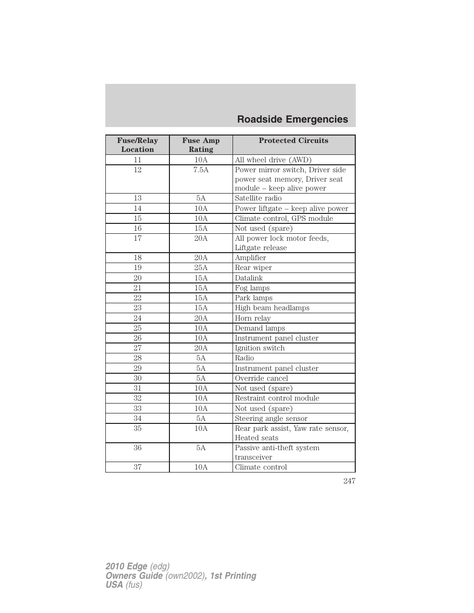 Roadside emergencies | FORD 2010 Edge v.1 User Manual | Page 247 / 328