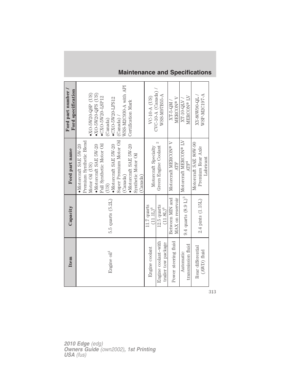 Maintenance and specifications | FORD 2010 Edge v.1 User Manual | Page 313 / 328