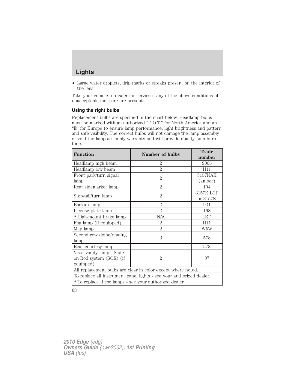 Using the right bulbs, Lights | FORD 2010 Edge v.1 User Manual | Page 68 / 328