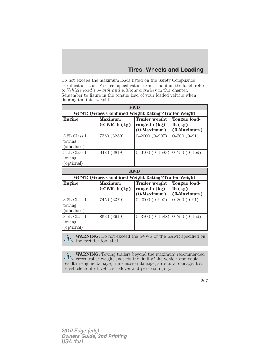 Tires, wheels and loading | FORD 2010 Edge v.2 User Manual | Page 207 / 324