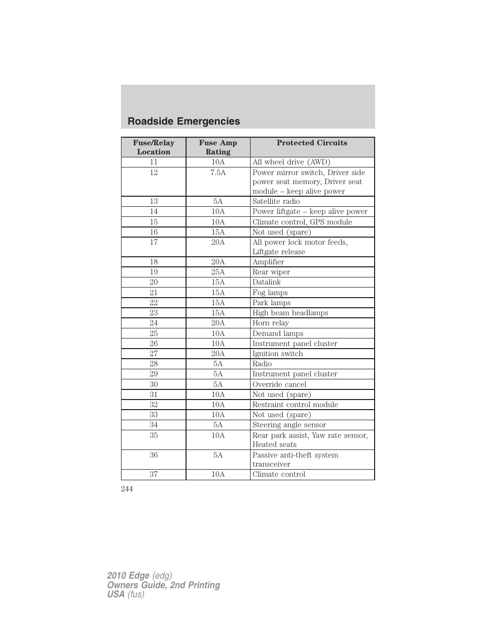 Roadside emergencies | FORD 2010 Edge v.2 User Manual | Page 244 / 324