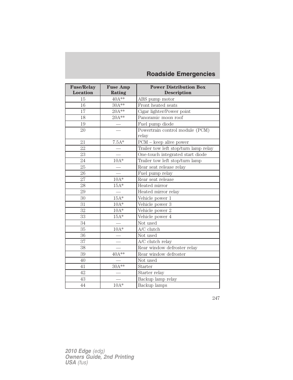 Roadside emergencies | FORD 2010 Edge v.2 User Manual | Page 247 / 324