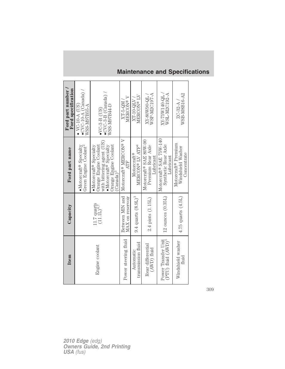 Maintenance and specifications | FORD 2010 Edge v.2 User Manual | Page 309 / 324