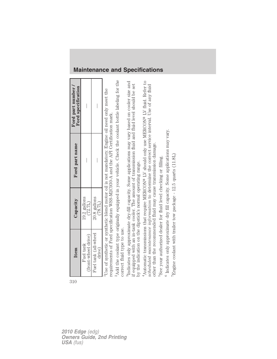 Maintenance and specifications | FORD 2010 Edge v.2 User Manual | Page 310 / 324