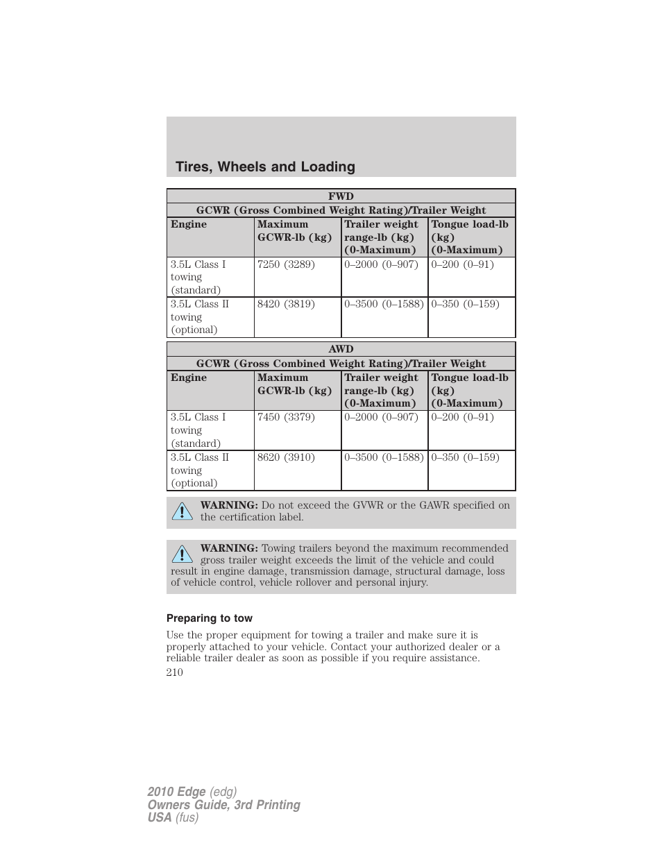 Preparing to tow, Tires, wheels and loading | FORD 2010 Edge v.3 User Manual | Page 210 / 326
