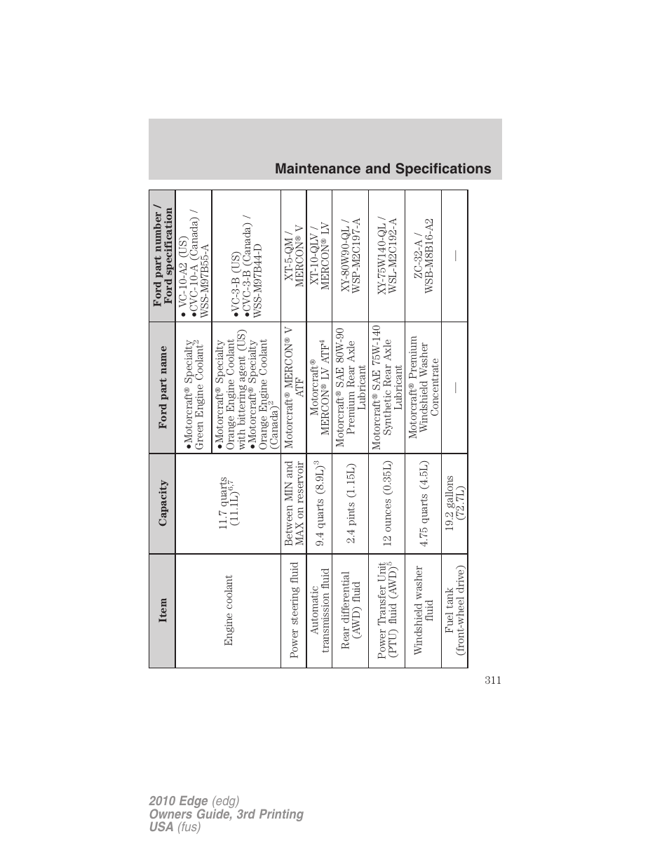 Maintenance and specifications | FORD 2010 Edge v.3 User Manual | Page 311 / 326