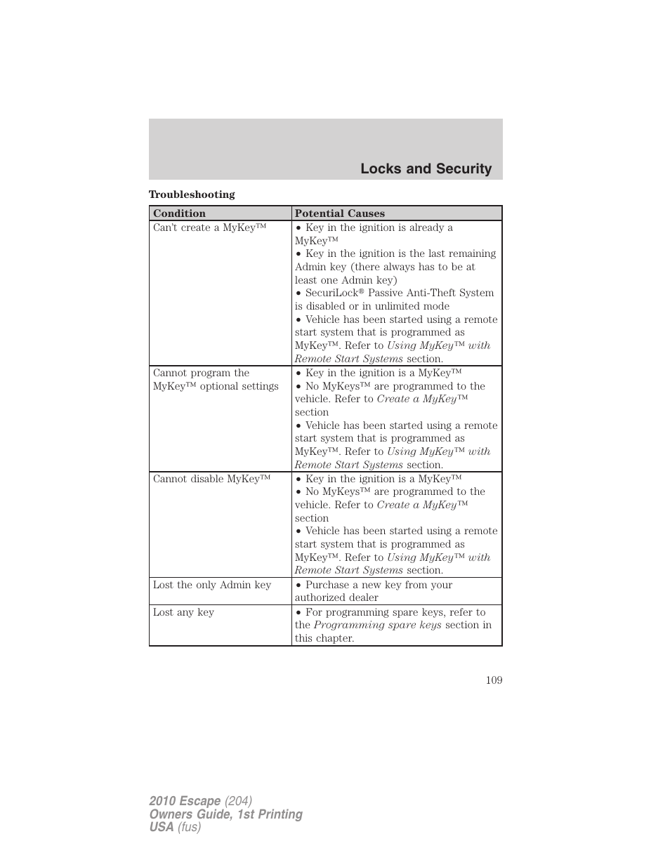 Locks and security | FORD 2010 Escape v.1 User Manual | Page 109 / 345