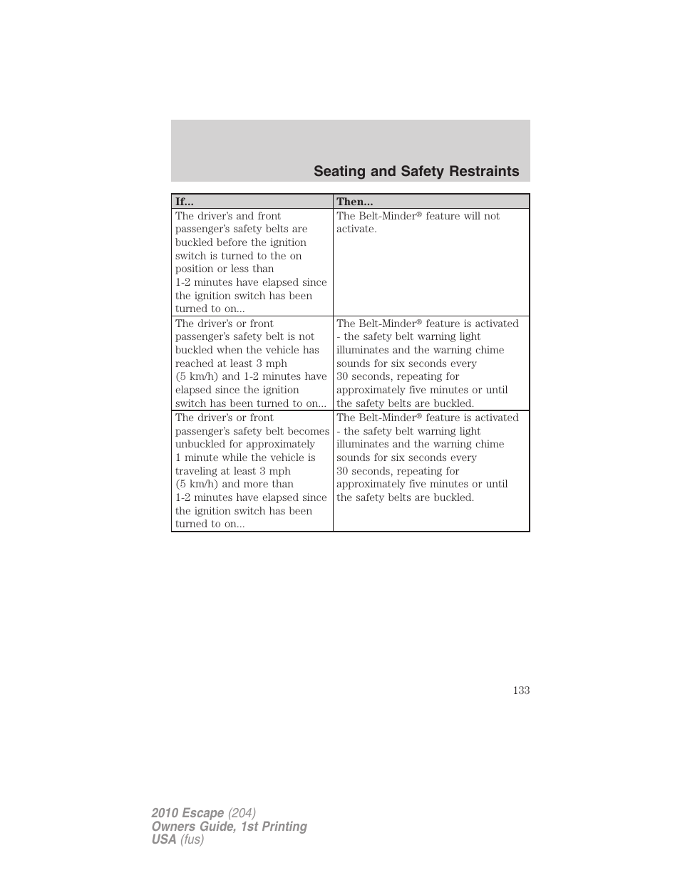 Seating and safety restraints | FORD 2010 Escape v.1 User Manual | Page 133 / 345