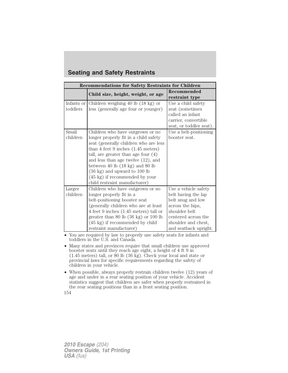 Seating and safety restraints | FORD 2010 Escape v.1 User Manual | Page 154 / 345