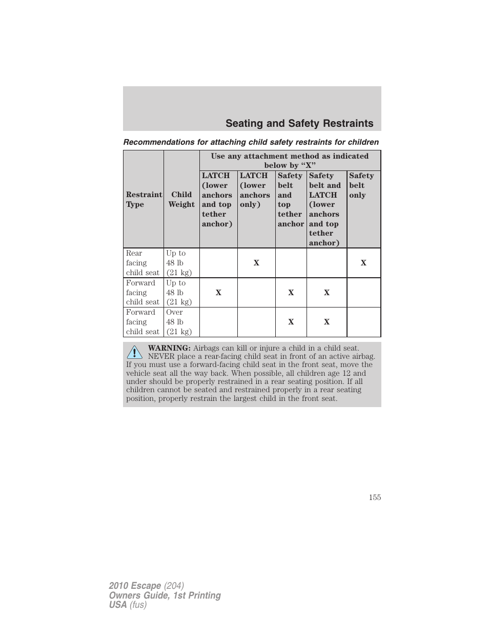 Seating and safety restraints | FORD 2010 Escape v.1 User Manual | Page 155 / 345