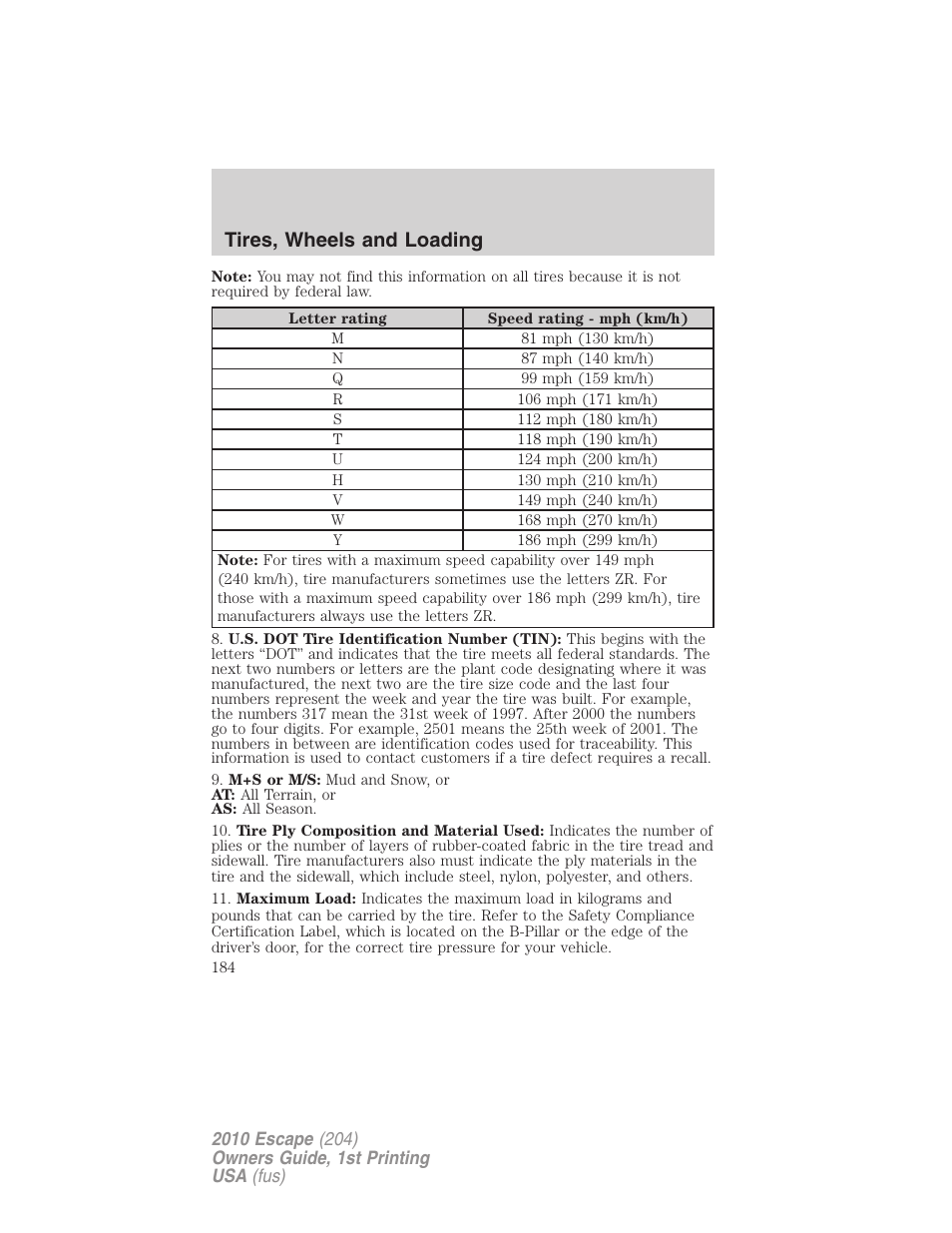 Tires, wheels and loading | FORD 2010 Escape v.1 User Manual | Page 184 / 345
