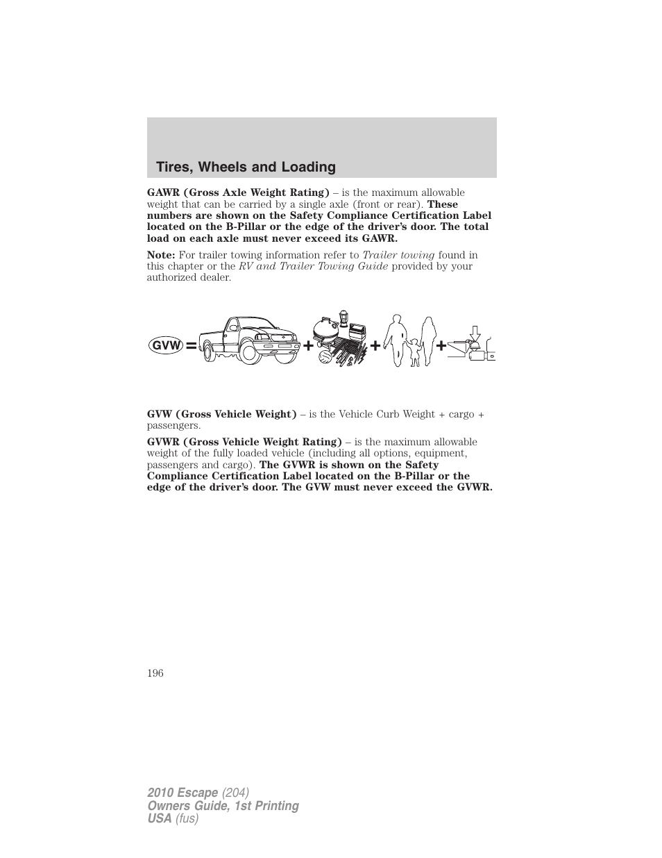 Tires, wheels and loading | FORD 2010 Escape v.1 User Manual | Page 196 / 345