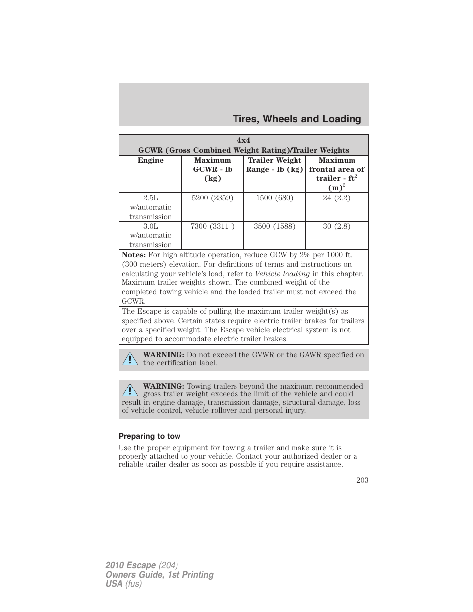 Preparing to tow, Tires, wheels and loading | FORD 2010 Escape v.1 User Manual | Page 203 / 345