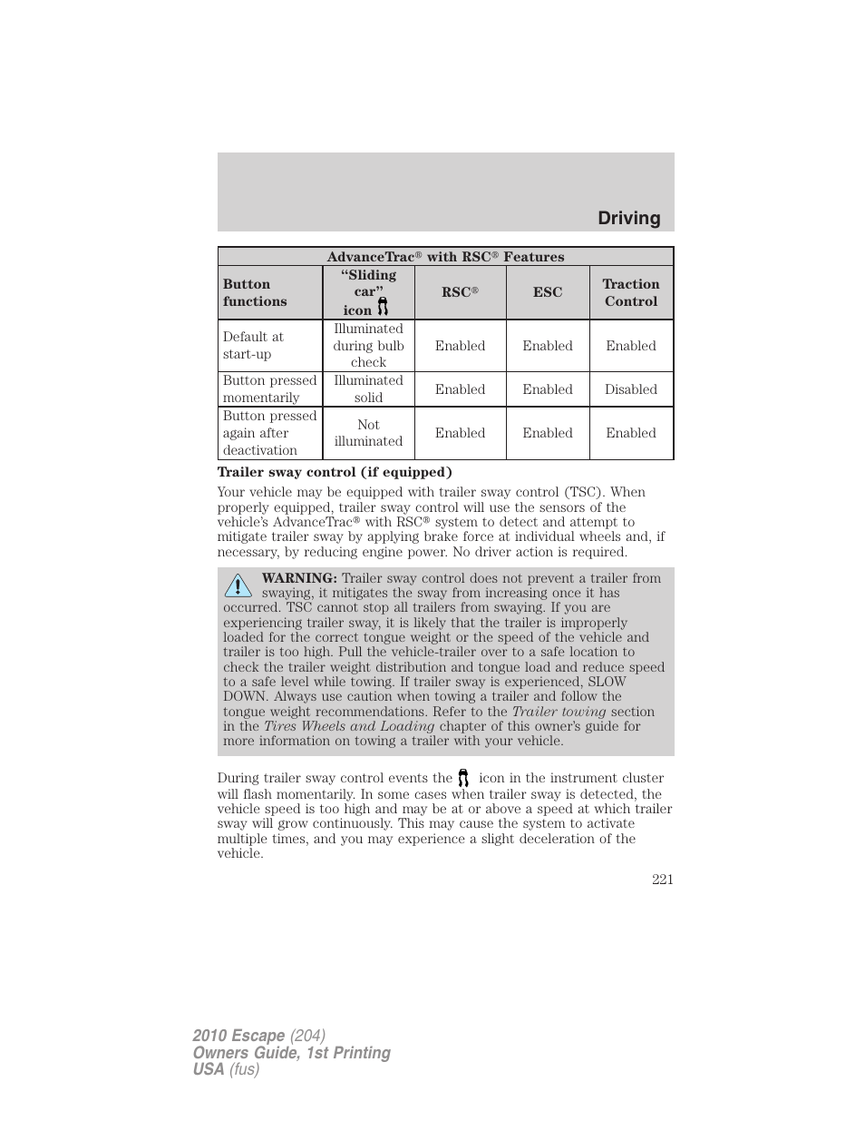 Driving | FORD 2010 Escape v.1 User Manual | Page 221 / 345