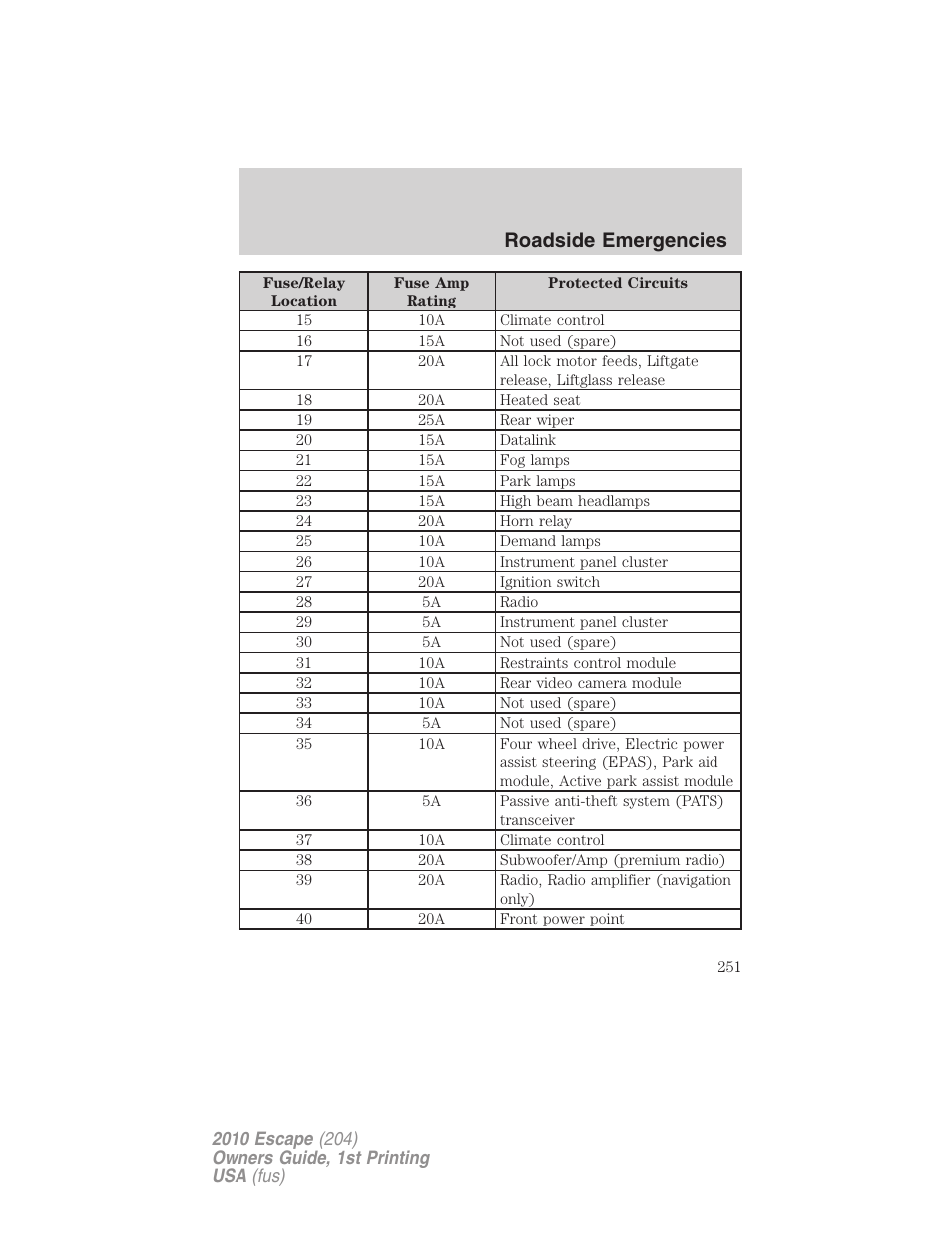 Roadside emergencies | FORD 2010 Escape v.1 User Manual | Page 251 / 345