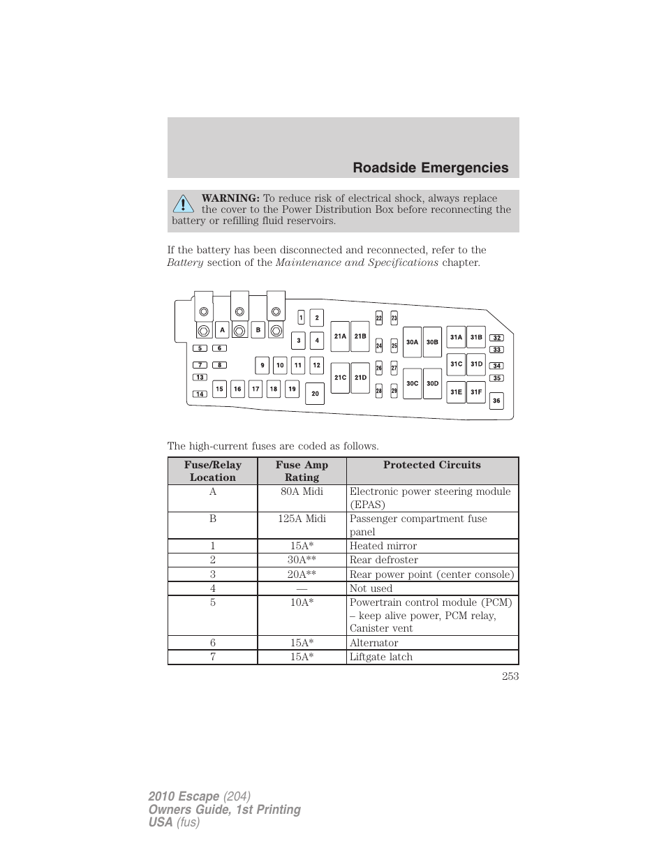 Roadside emergencies | FORD 2010 Escape v.1 User Manual | Page 253 / 345