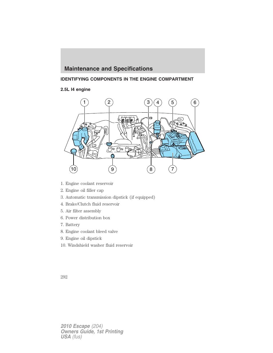 Identifying components in the engine compartment, 5l i4 engine, Engine compartment | Maintenance and specifications | FORD 2010 Escape v.1 User Manual | Page 292 / 345