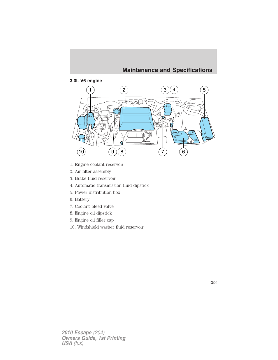 0l v6 engine, Maintenance and specifications | FORD 2010 Escape v.1 User Manual | Page 293 / 345