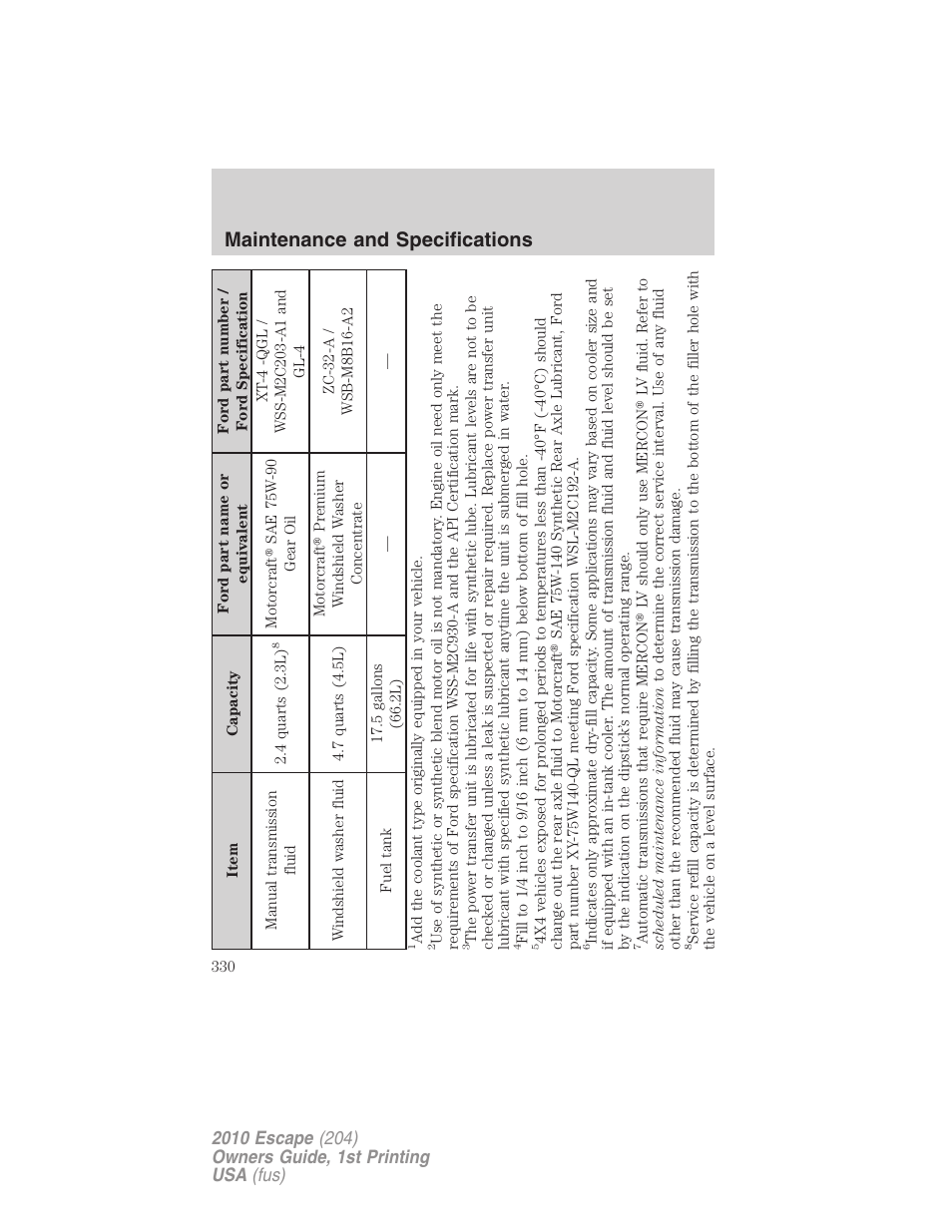 Maintenance and specifications | FORD 2010 Escape v.1 User Manual | Page 330 / 345