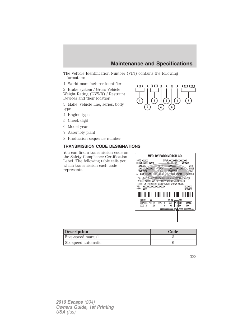 Transmission code designations, Maintenance and specifications | FORD 2010 Escape v.1 User Manual | Page 333 / 345