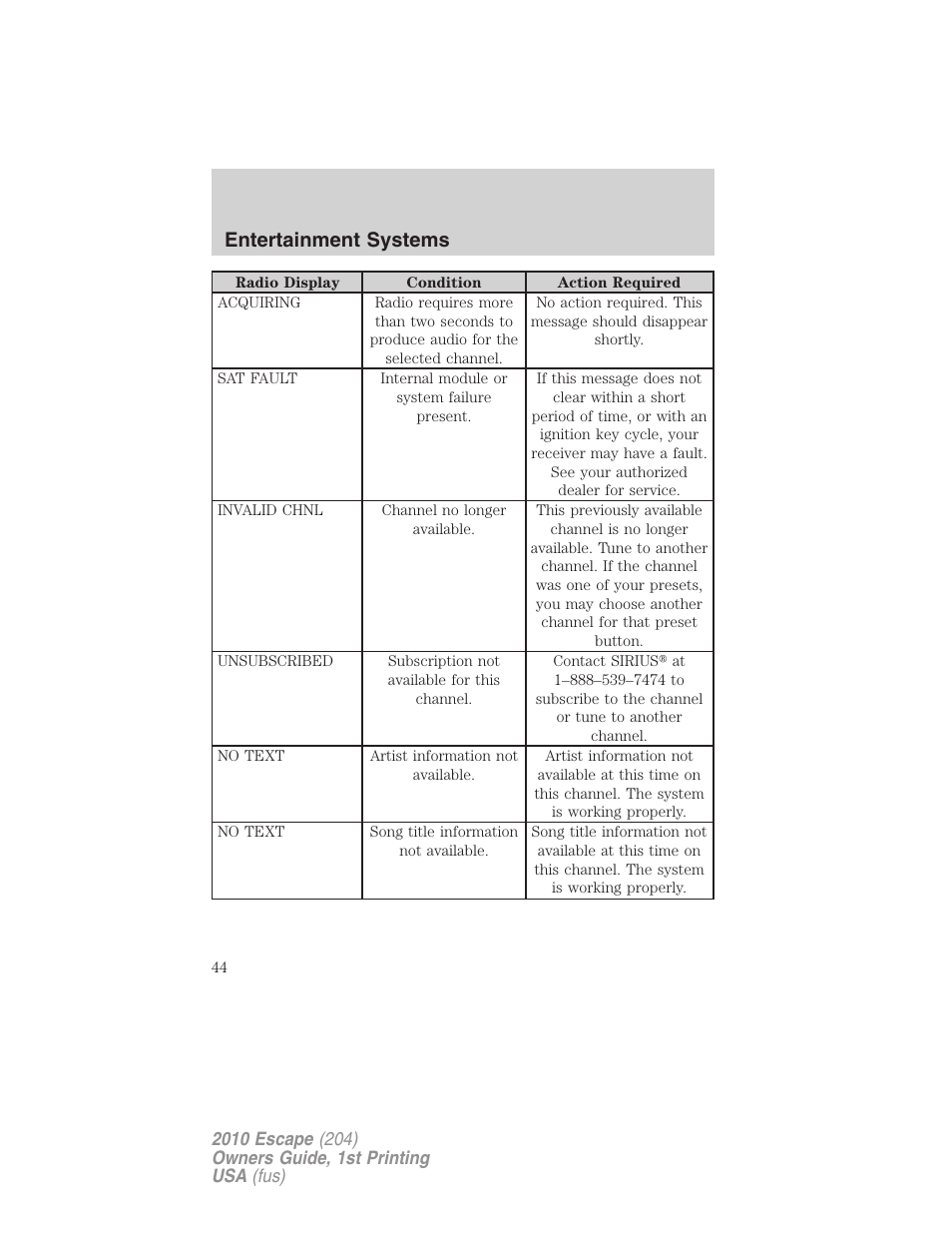 Entertainment systems | FORD 2010 Escape v.1 User Manual | Page 44 / 345