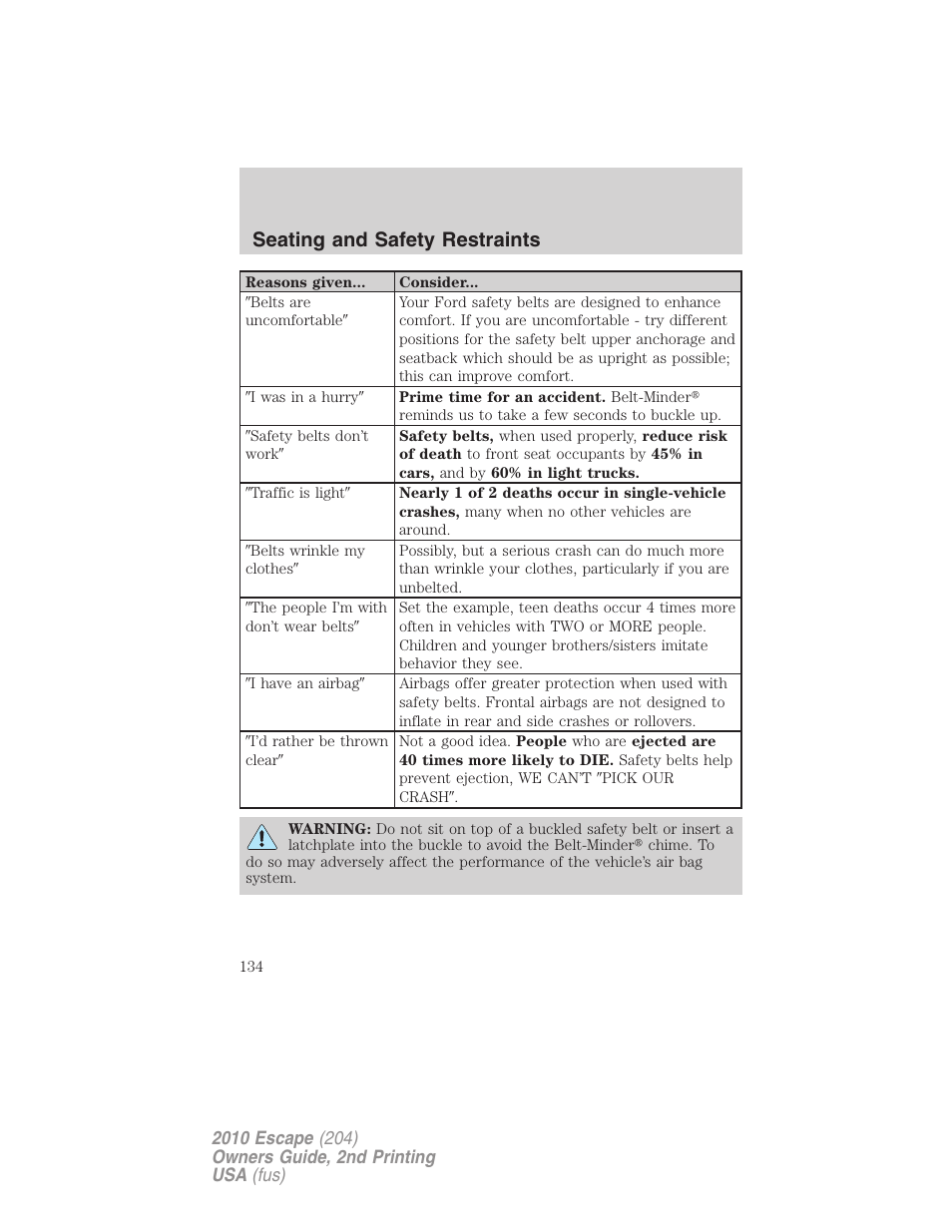 Seating and safety restraints | FORD 2010 Escape v.2 User Manual | Page 134 / 344