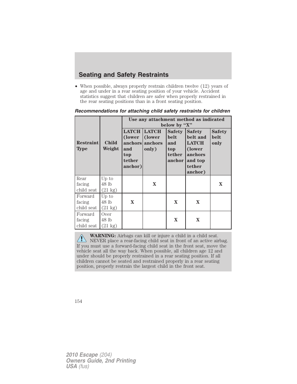 Seating and safety restraints | FORD 2010 Escape v.2 User Manual | Page 154 / 344