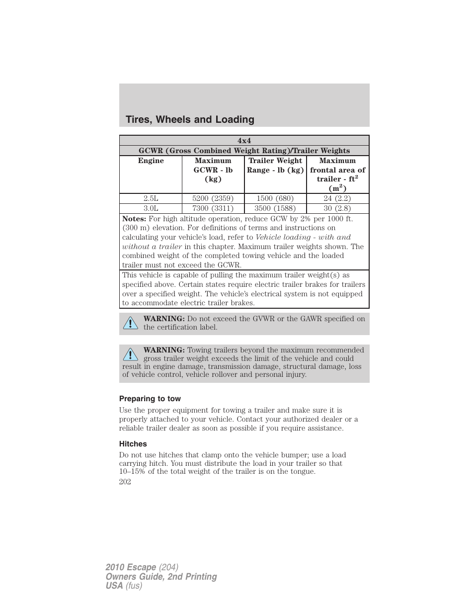 Preparing to tow, Hitches, Tires, wheels and loading | FORD 2010 Escape v.2 User Manual | Page 202 / 344